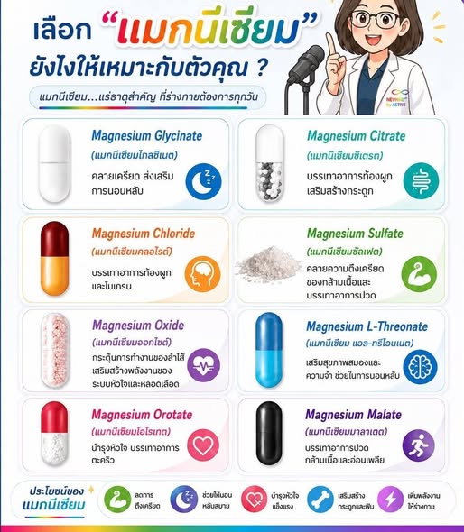 แมกนีเซียมเหมาะกับใครบ้าง?